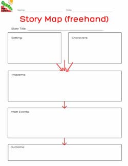 Story Maps - A step towards comprehension