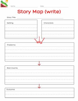 Story Maps - A step towards comprehension